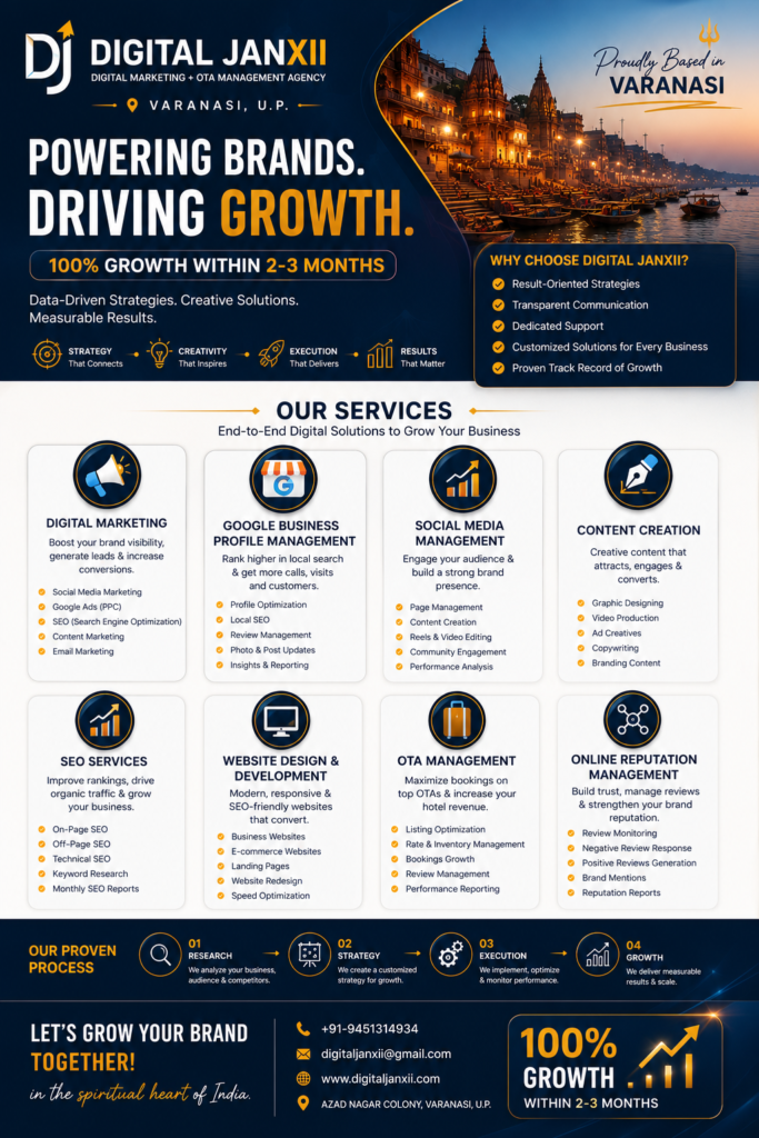 BEST DIGITAL MARKETING AGENCY