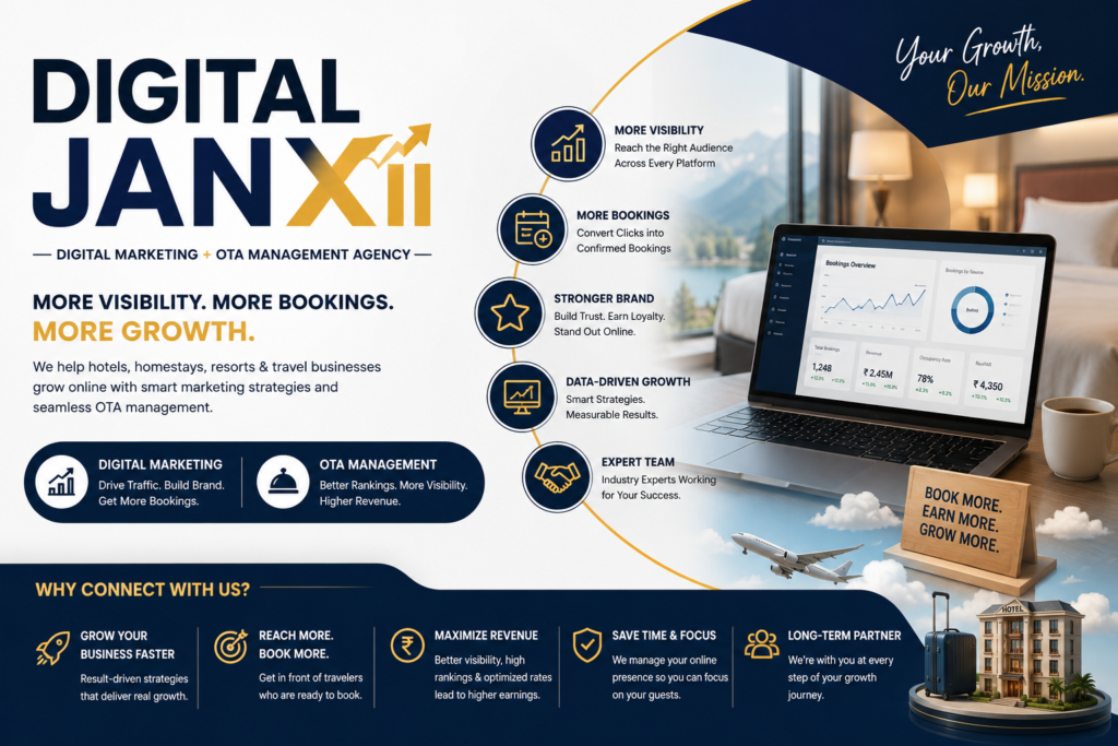 HOTEL GROWTH PARTNER AND STRATEGIES